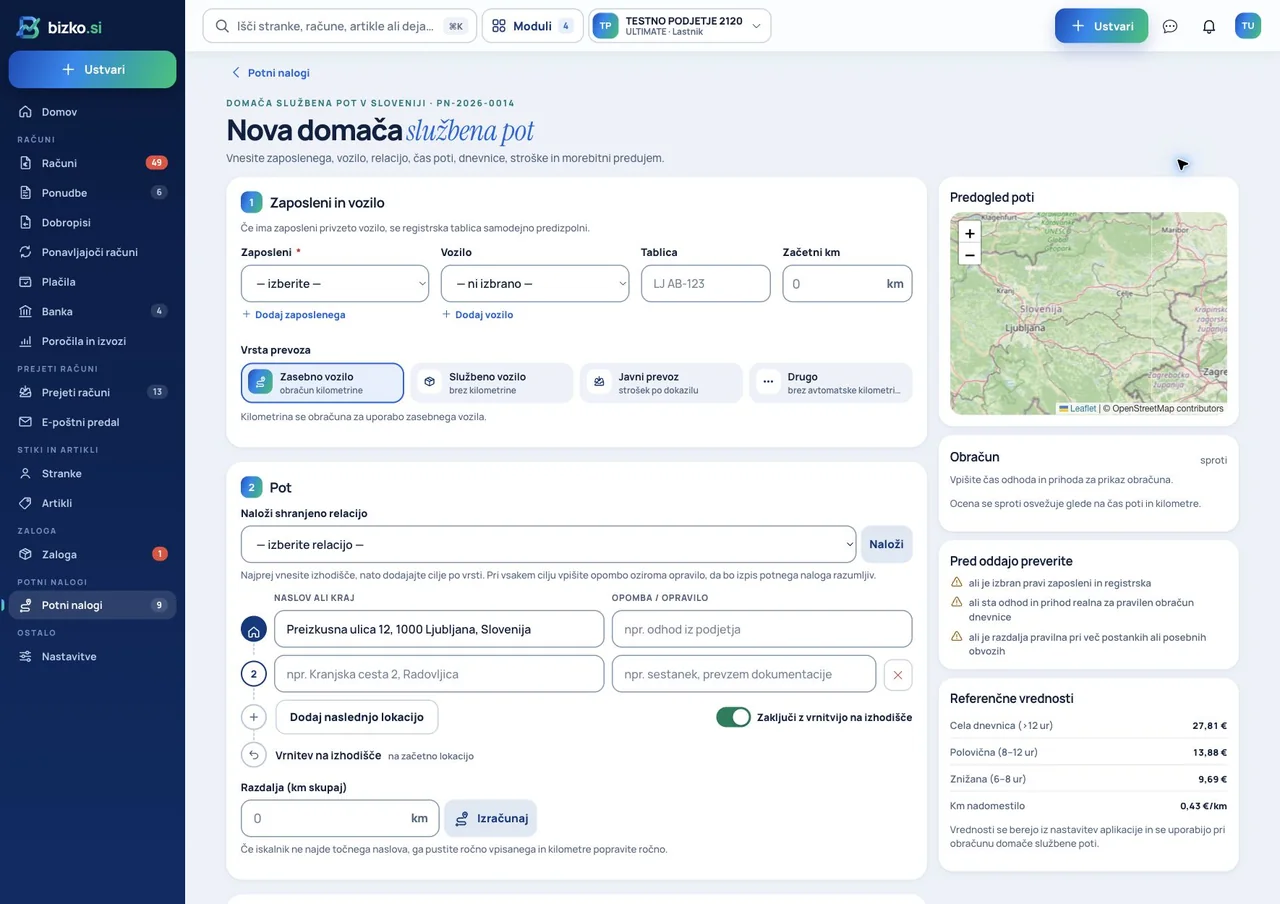 Priprava potnega naloga v novem vmesniku Bizko; demonstracijski podatki